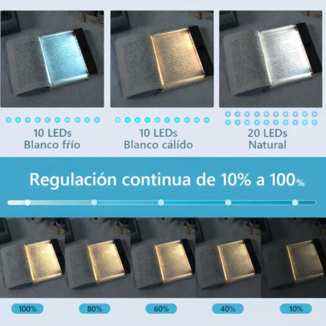 Panel Led: NoctuaRead